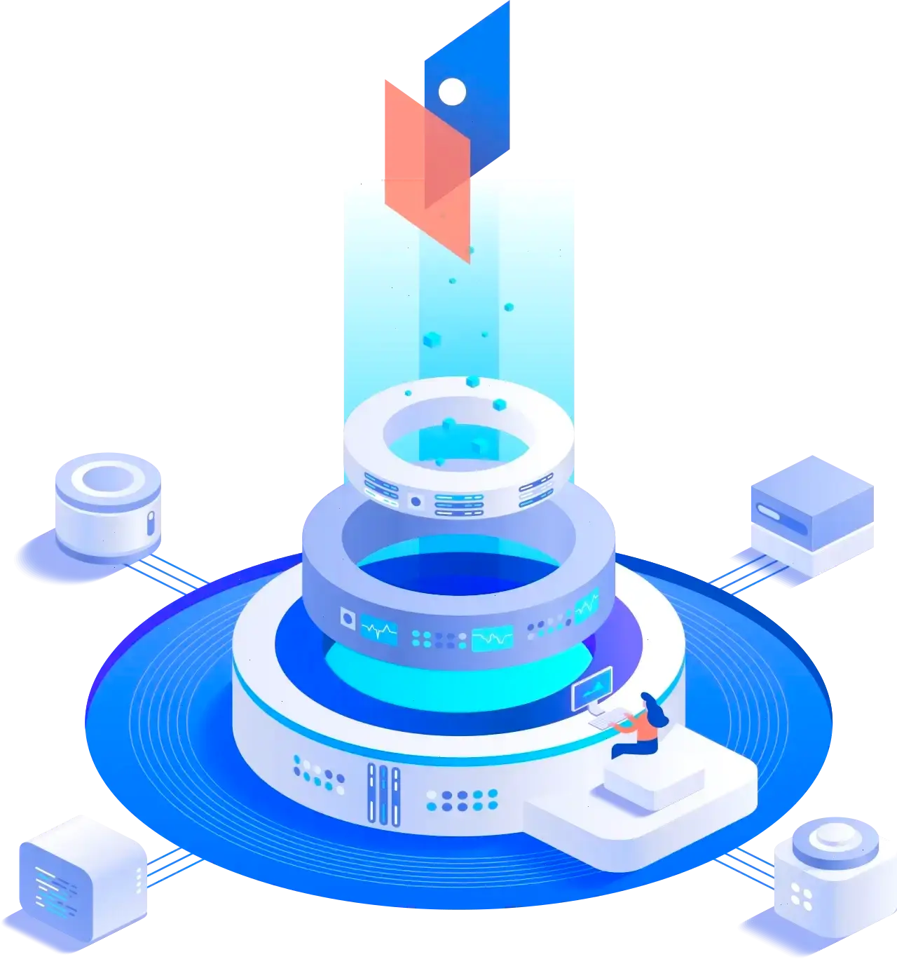Sovereign AI estrategia de trading